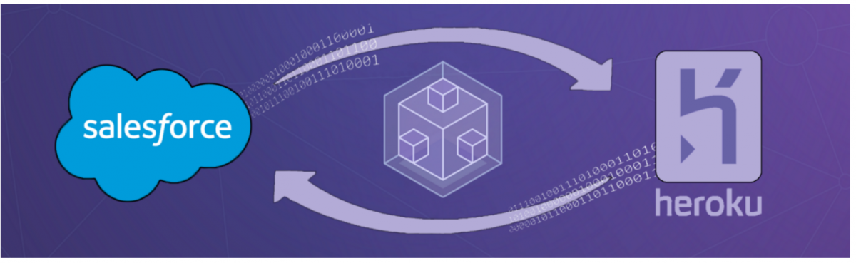 Heroku - Salesforce